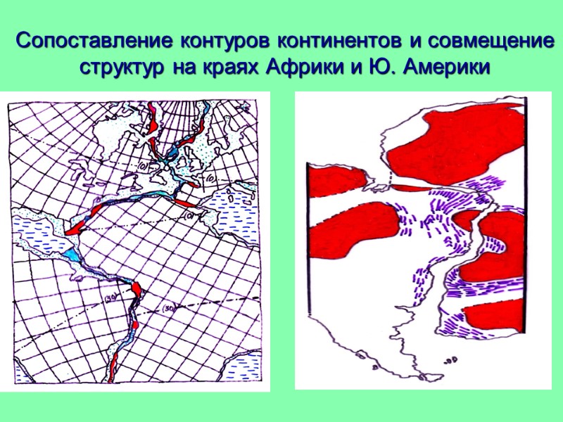 Сопоставление контуров континентов и совмещение структур на краях Африки и Ю. Америки